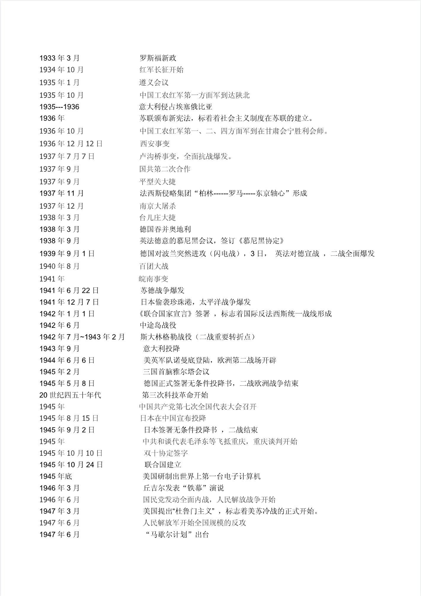 Junior_High_School_History_Chronology_7